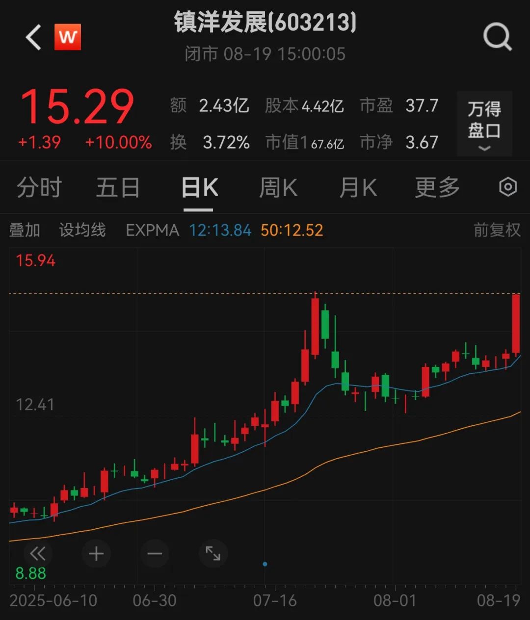 603213, 筹划重大资产重组! 明起停牌