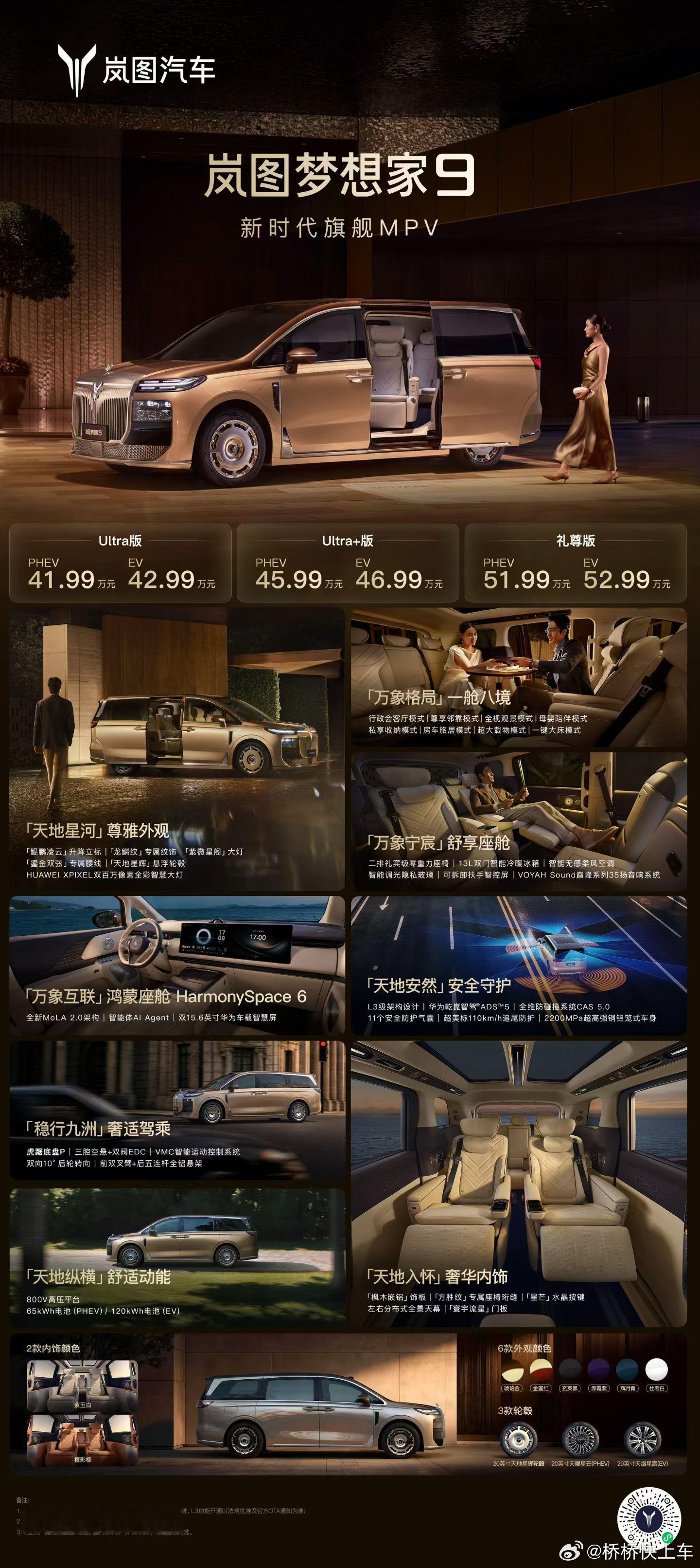立标+金銮红双拼配色+大饼轮毂的梦想家9，会有多尊？41.99-52.99万元，