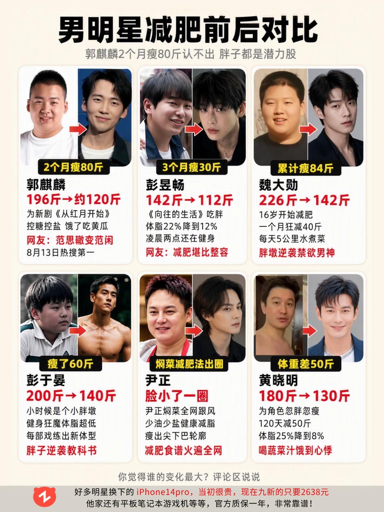 男星减肥前后对比，谁让你觉得最惊讶？