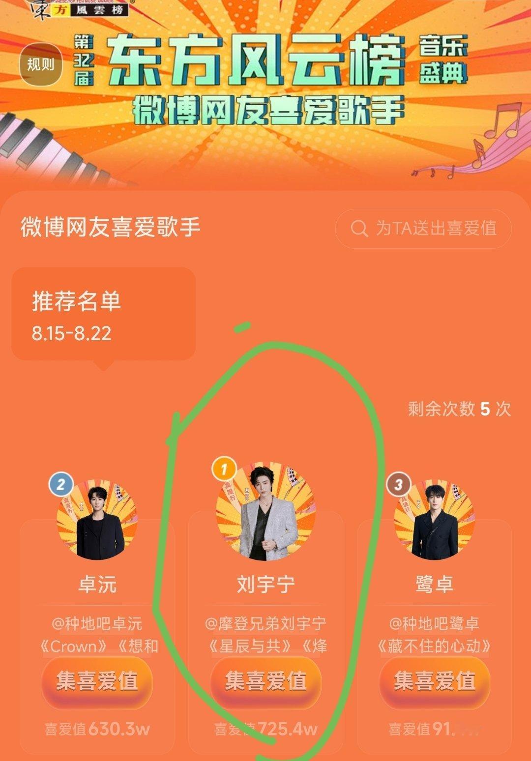 刘宇宁TMEA为爱集光计划第一热点现场摩登兄弟刘宇宁的影响力还在继续——