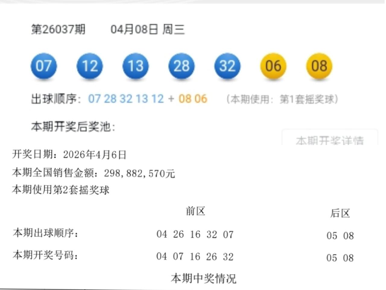 大乐透4月8号这期开奖了。这一期的大乐透与上期号码相同的有三个号，如果直接买上