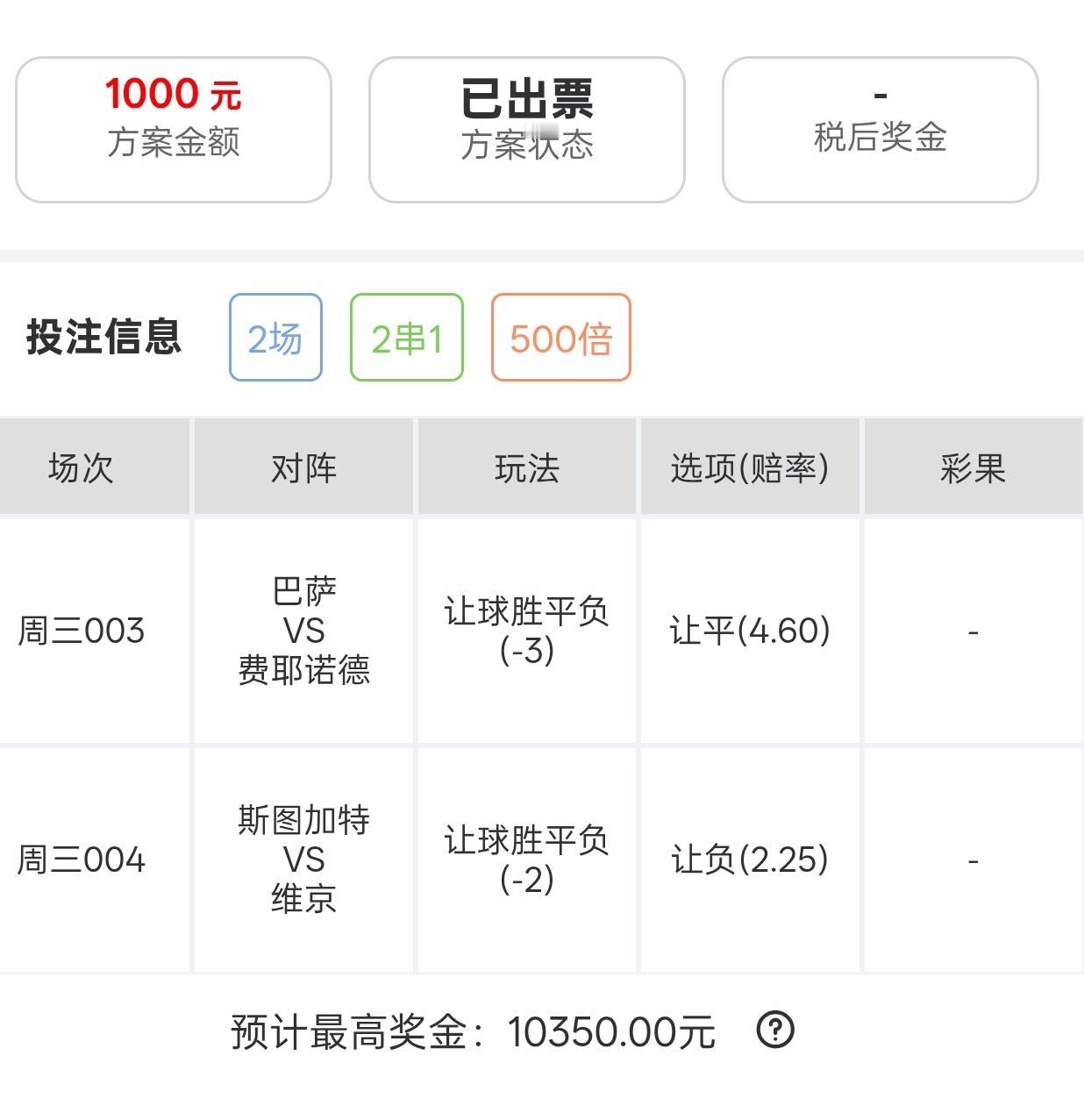 10倍实战分享！！！​​​