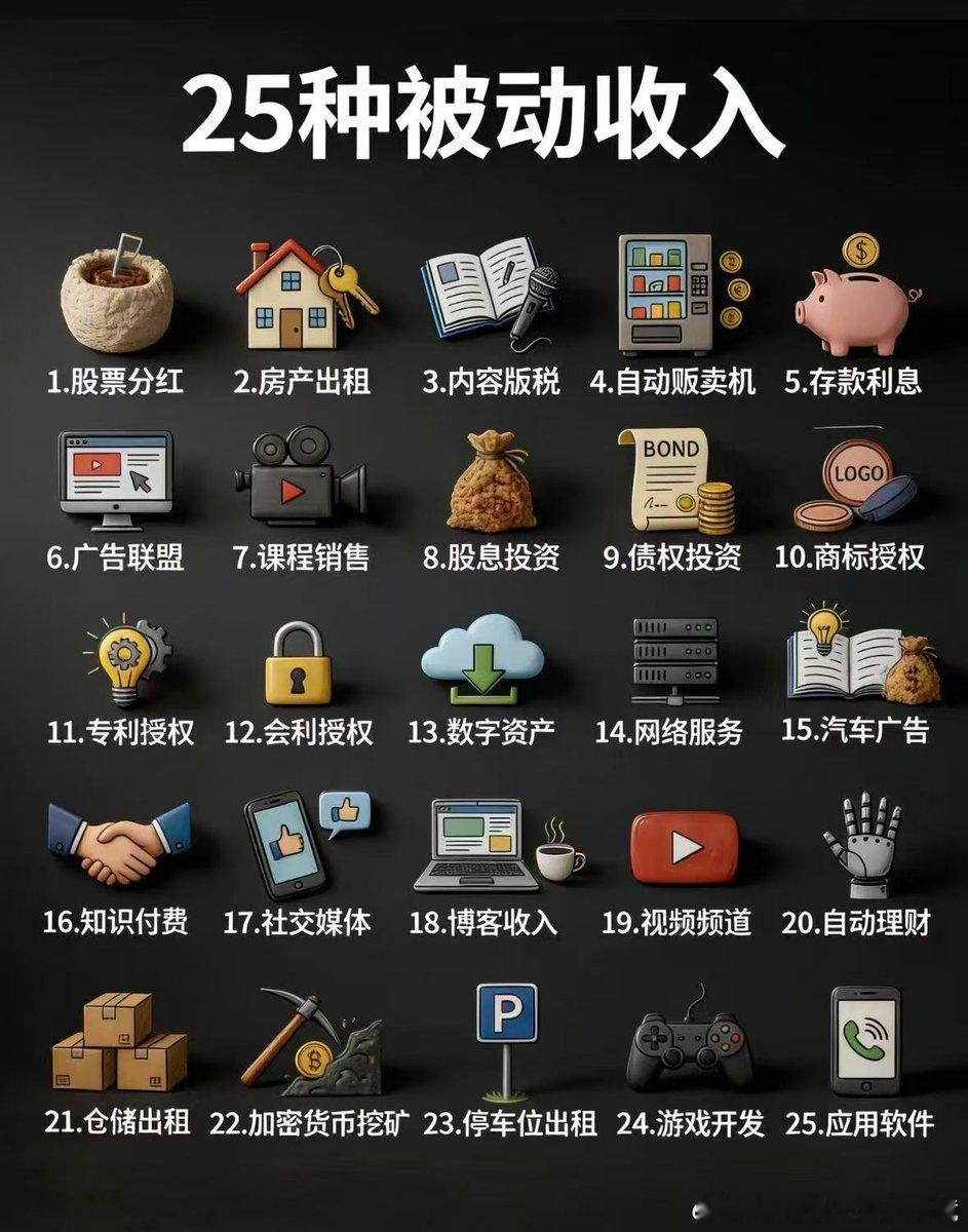 财富自由的六个阶段1W、10W、30W，这是三个小坎100W、300W、3000