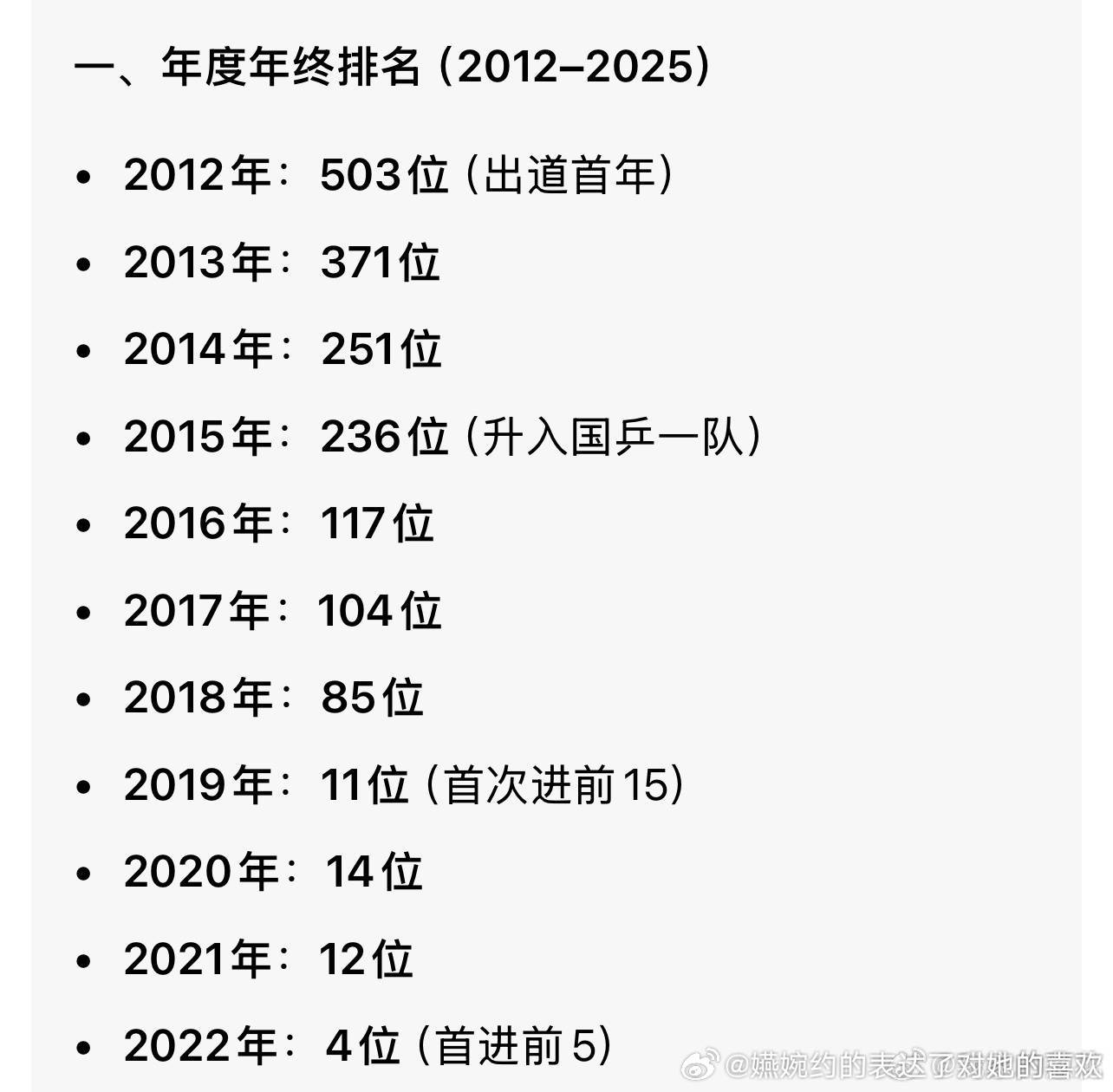 你是说王楚钦2021年世界排名第14位被选上当东奥P卡的么，怎么选上的