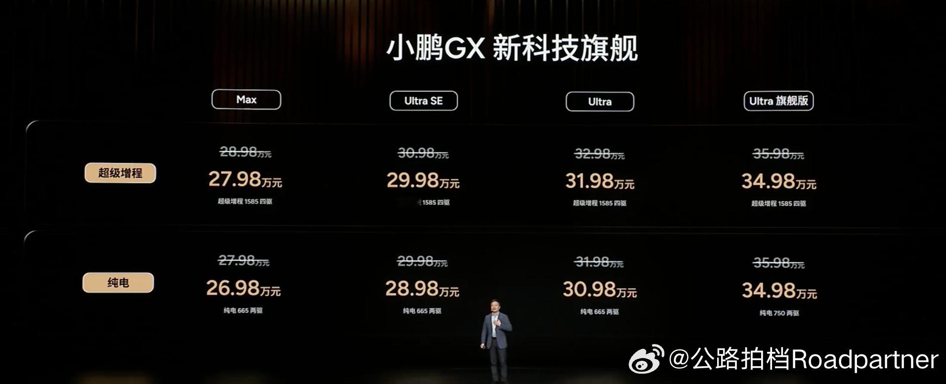 这价格！牛逼啊
