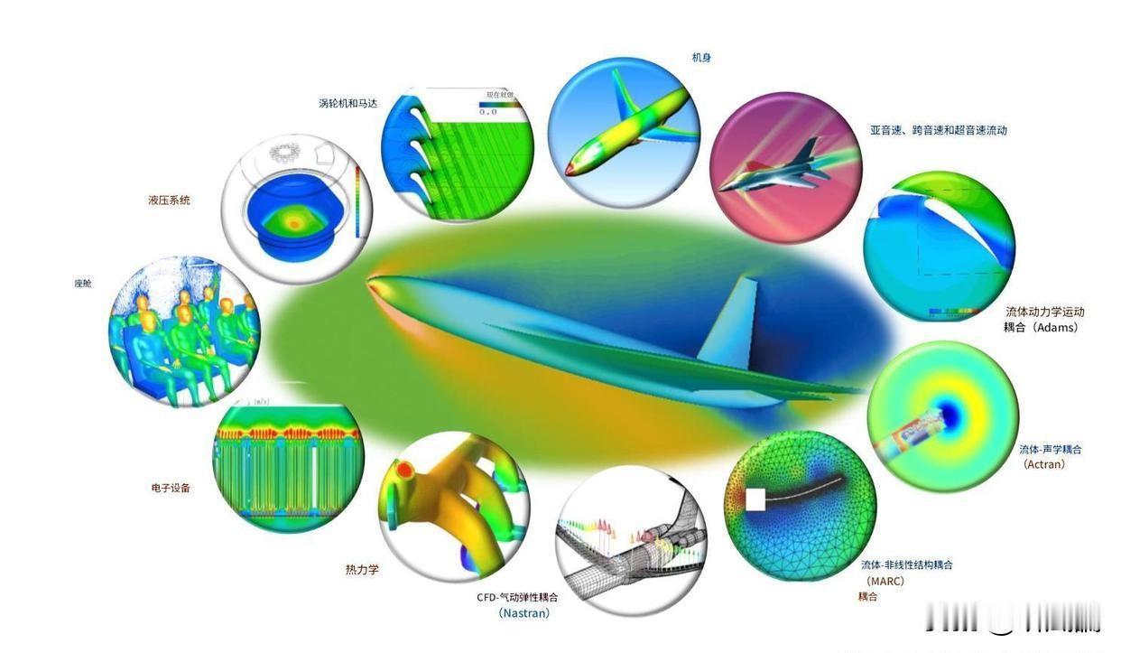 中国软件发现B-21隐患，美方沉默背后有文章最近，一条消息在国际航空圈传开了