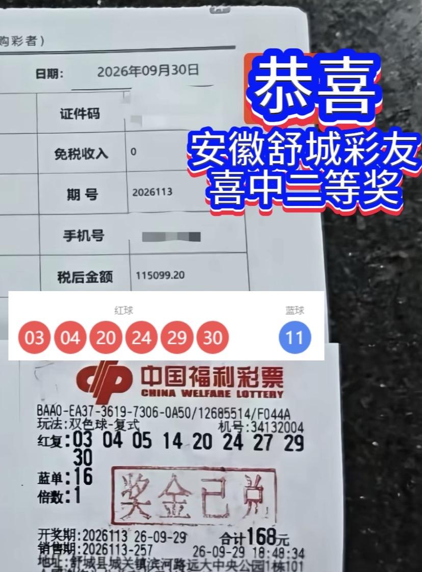 双色球26113期安徽舒城彩友遗憾兑奖！红球全中，一号之差错失头奖。双色球2