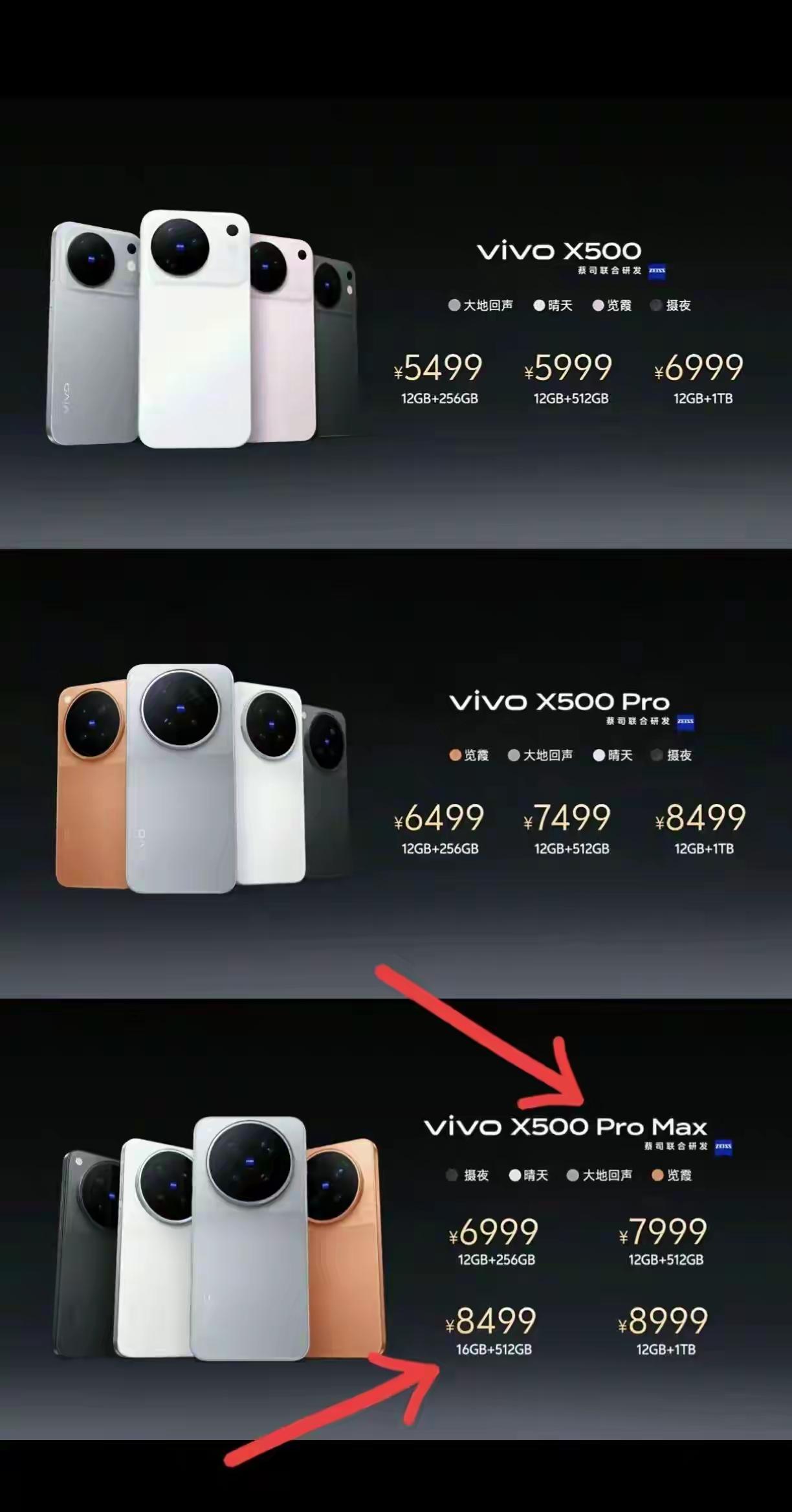 vivox500的价格出来了真给vivo捏把汗啊这下有更多的人卖苹果17