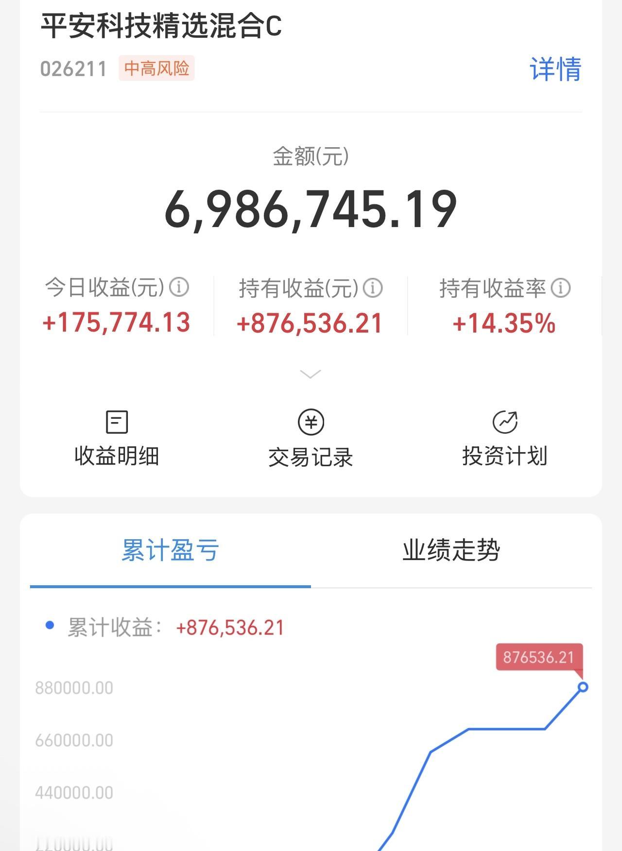 低调啊，一直瞒着家人，不敢坦白。已经赚了快80万了！这一次要不要说？