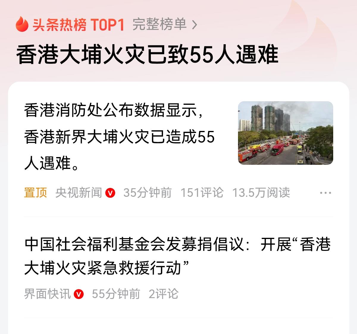 密密麻麻的高层建筑是不是工业垃圾？等到我们的小区也住了三四十年以后，会不会也