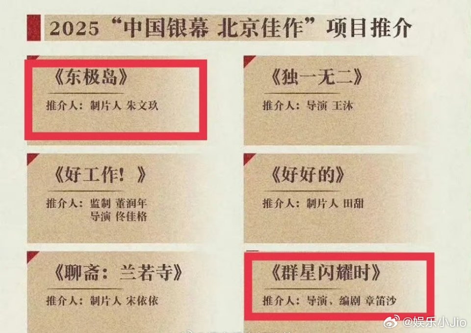 北影节推荐片单来了，六部电影里吴磊就占了两部，果然吴磊还是太全面了[彩