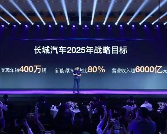 5年前的豪言, 魏建军食言了