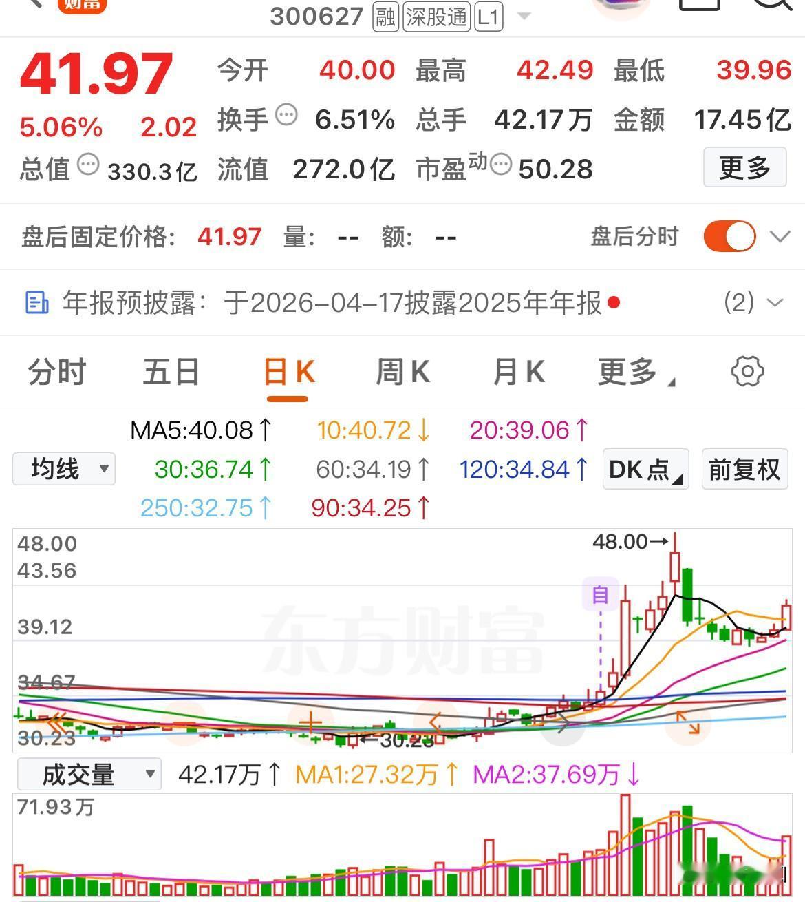 二线商业航天概念股精选风口来了猪都能飞上天，商业航天无疑是今年最热的题材。前