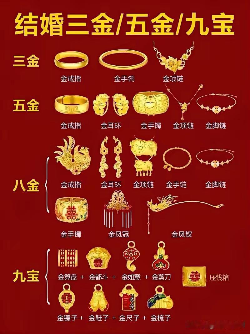 什么家庭结婚用九宝啊？