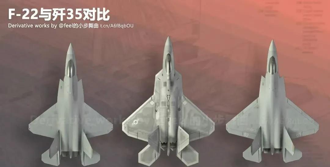 歼-35和F-22的体型对比，两者差距并不明显！不过F-22的动力肯定是更强的
