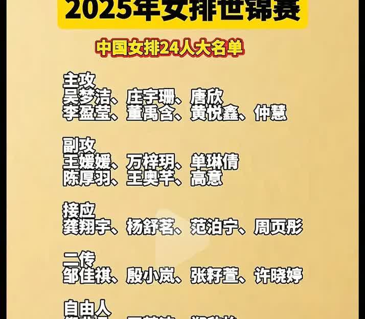 中国女排主攻线上，李盈莹将回归世锦赛。如果李盈莹打世锦赛。觉得中国女排还是有机会