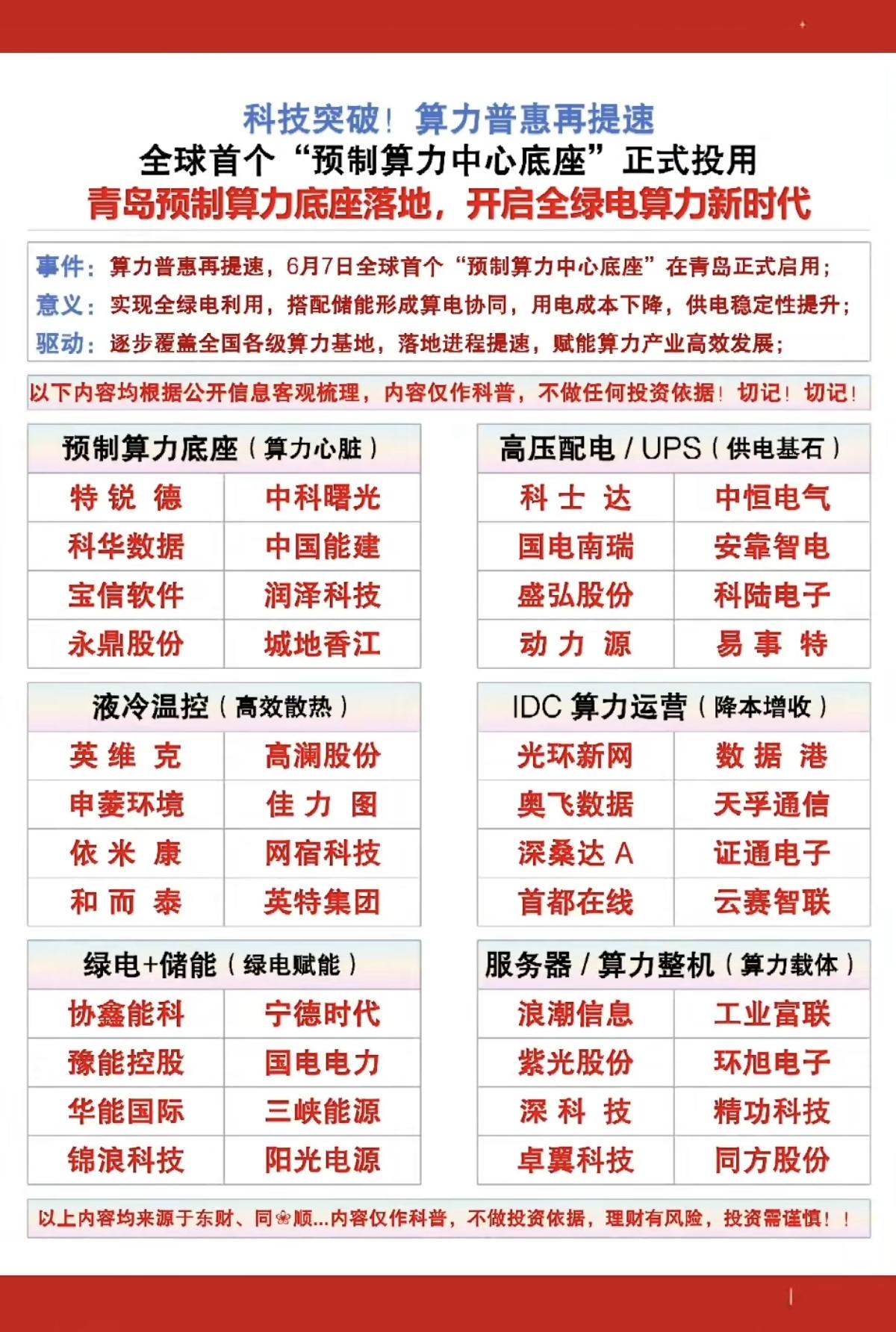 科技突破！算力普惠再提速！全球首个“预制算力中心底座”正式投用！1.预制算