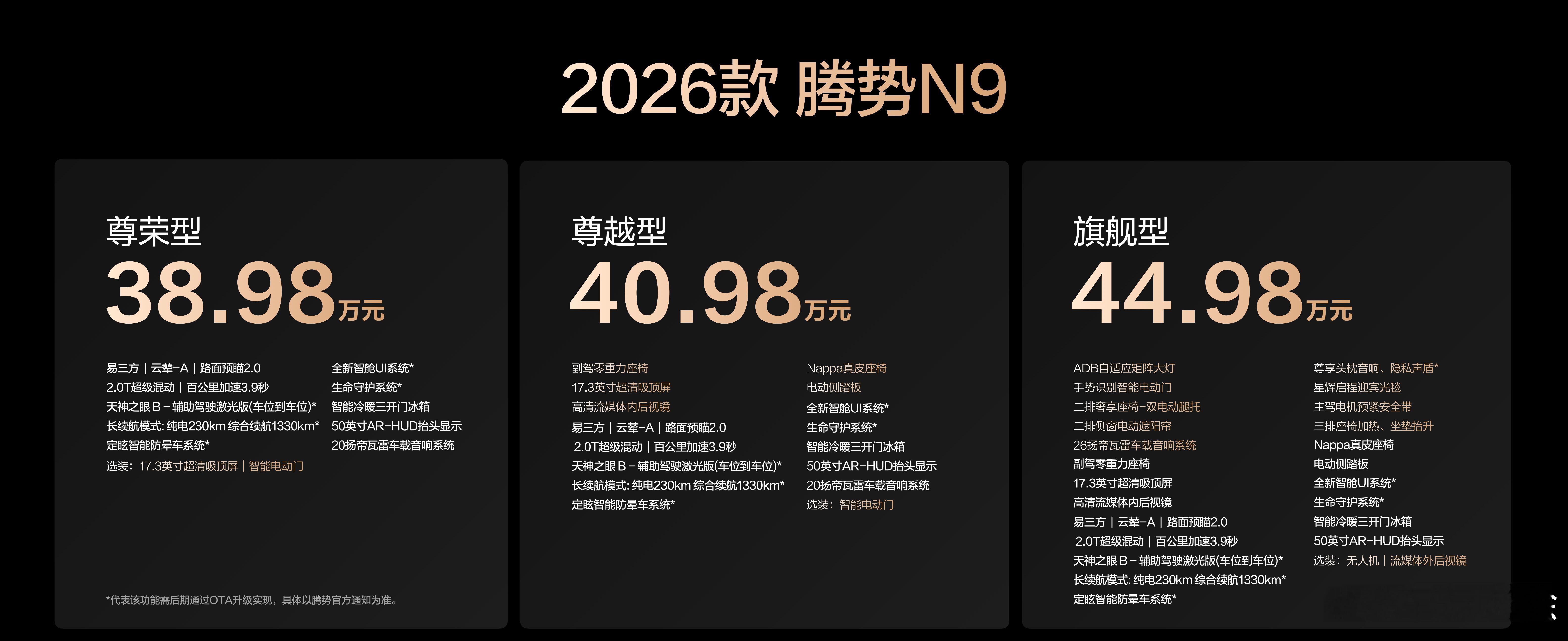 刚刚上市的腾势N9以38.98万起售价杀入混动豪华SUV战场，用三项世界级突破改