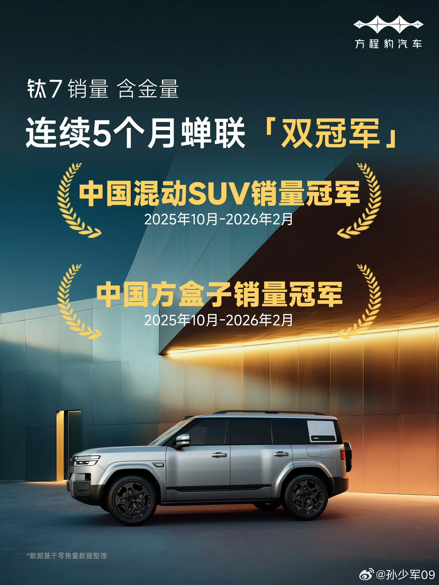 方程豹钛7连续5个月双冠军真的好卖啊