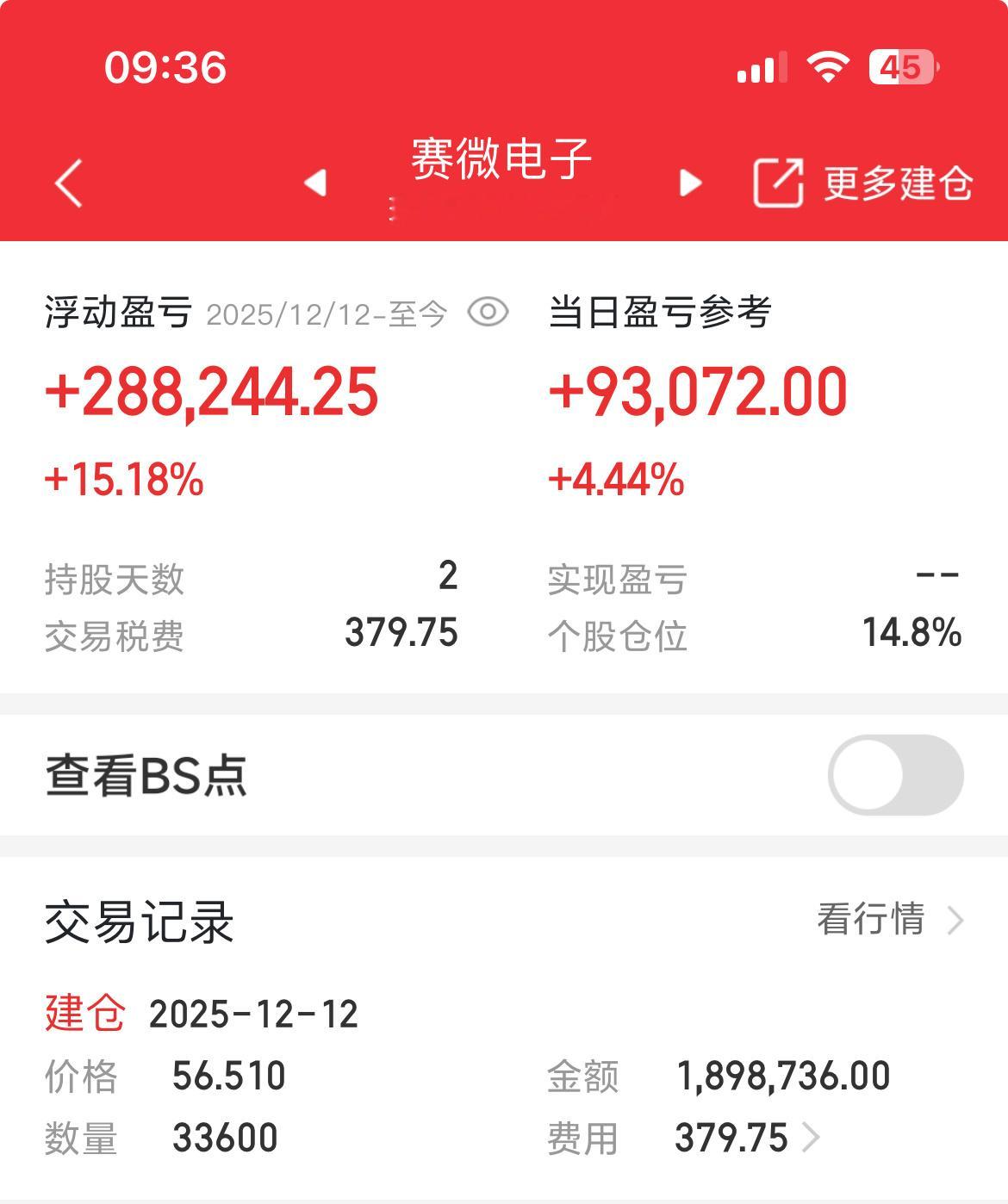 赛微起飞🛫，都坐稳了，上周上车的赞点起来，评178