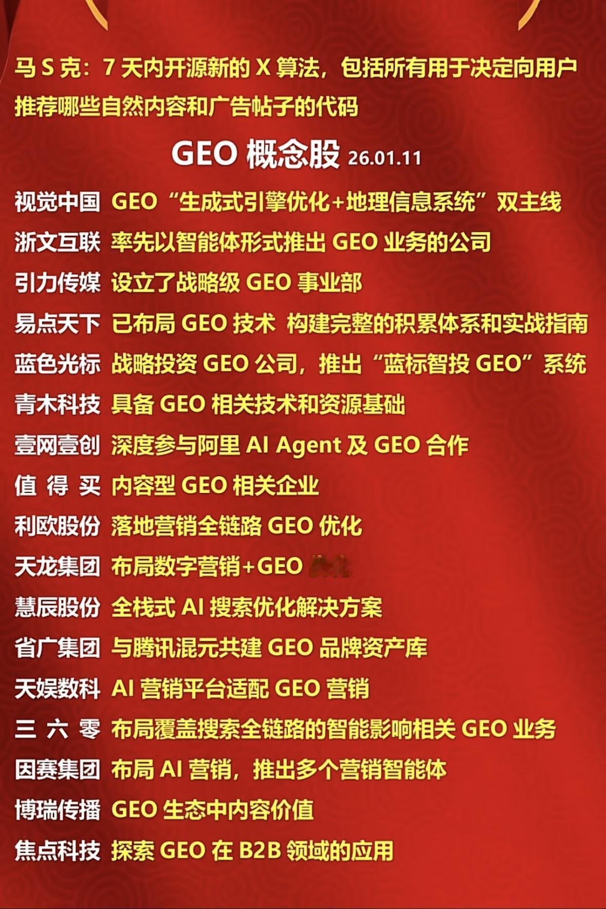揭秘26只潜力股，带你飞向财富高峰！🚀💰马S克宣布开源X算法，引爆GEO概