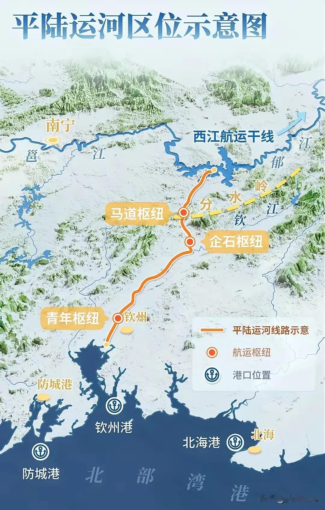 【广西五大运河航道及其关联港口】：①平陆运河：（百色港）—南宁港—钦州港；②