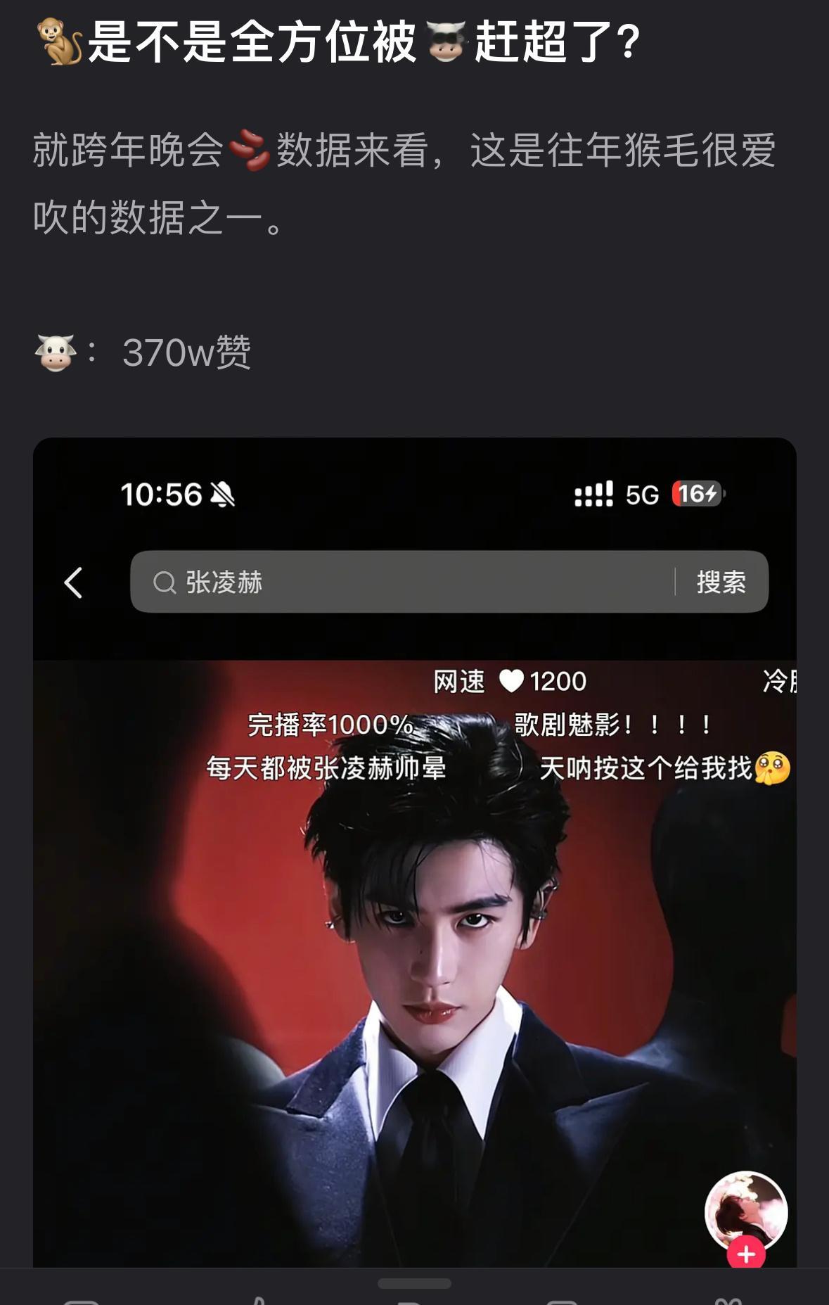 张凌赫和王鹤棣跨年数据全方位对比张凌赫真的全方位的赢了