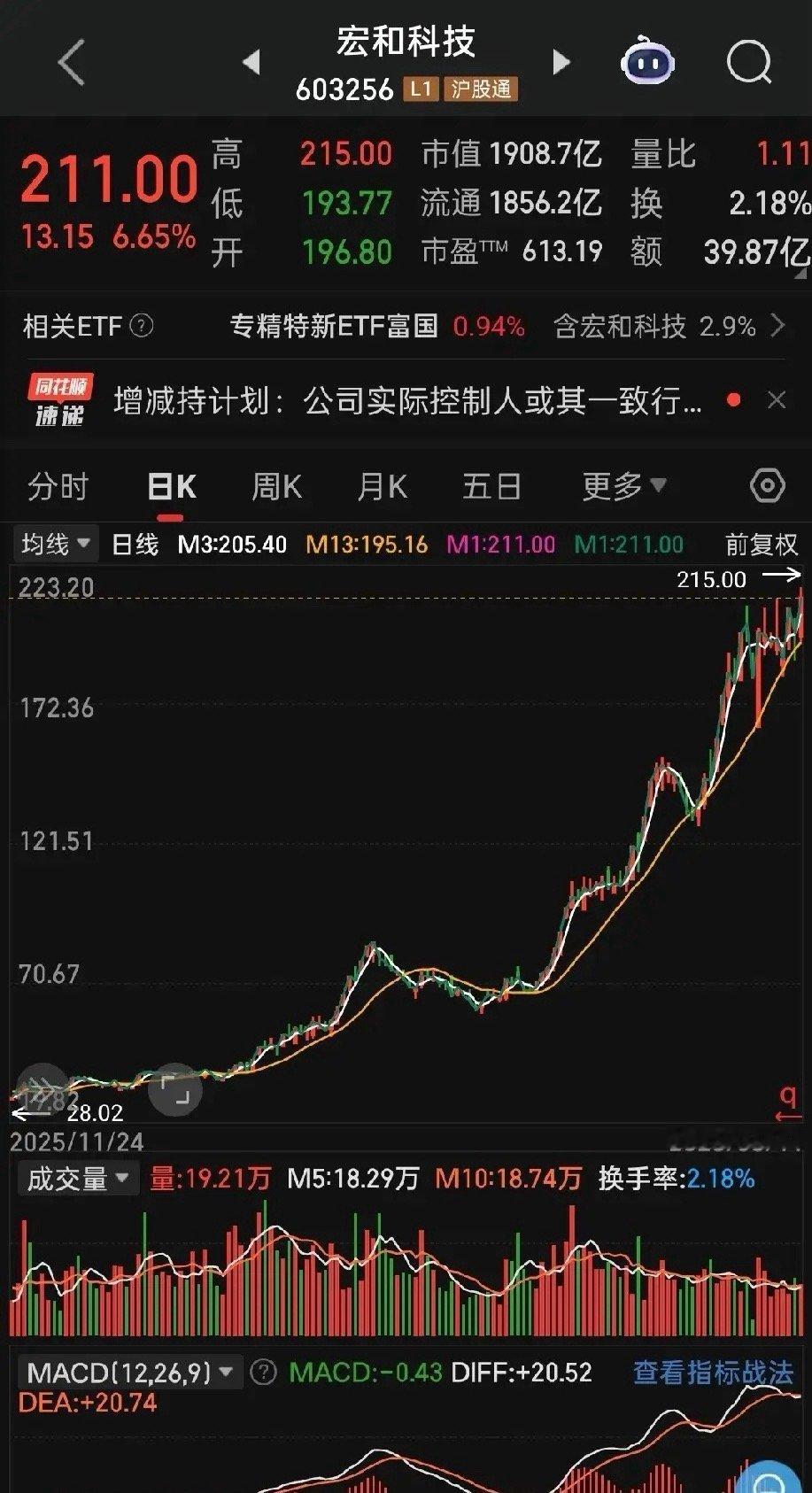 不得不服A股的抱团行情！对比两家企业便能看清当下市场的估值乱象：亨通光电今年净利