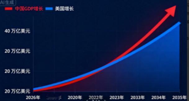 最近全球金融圈都在聊一个事儿：美联储一降息，美元就跟泄了气的皮球似的软下来，咱们