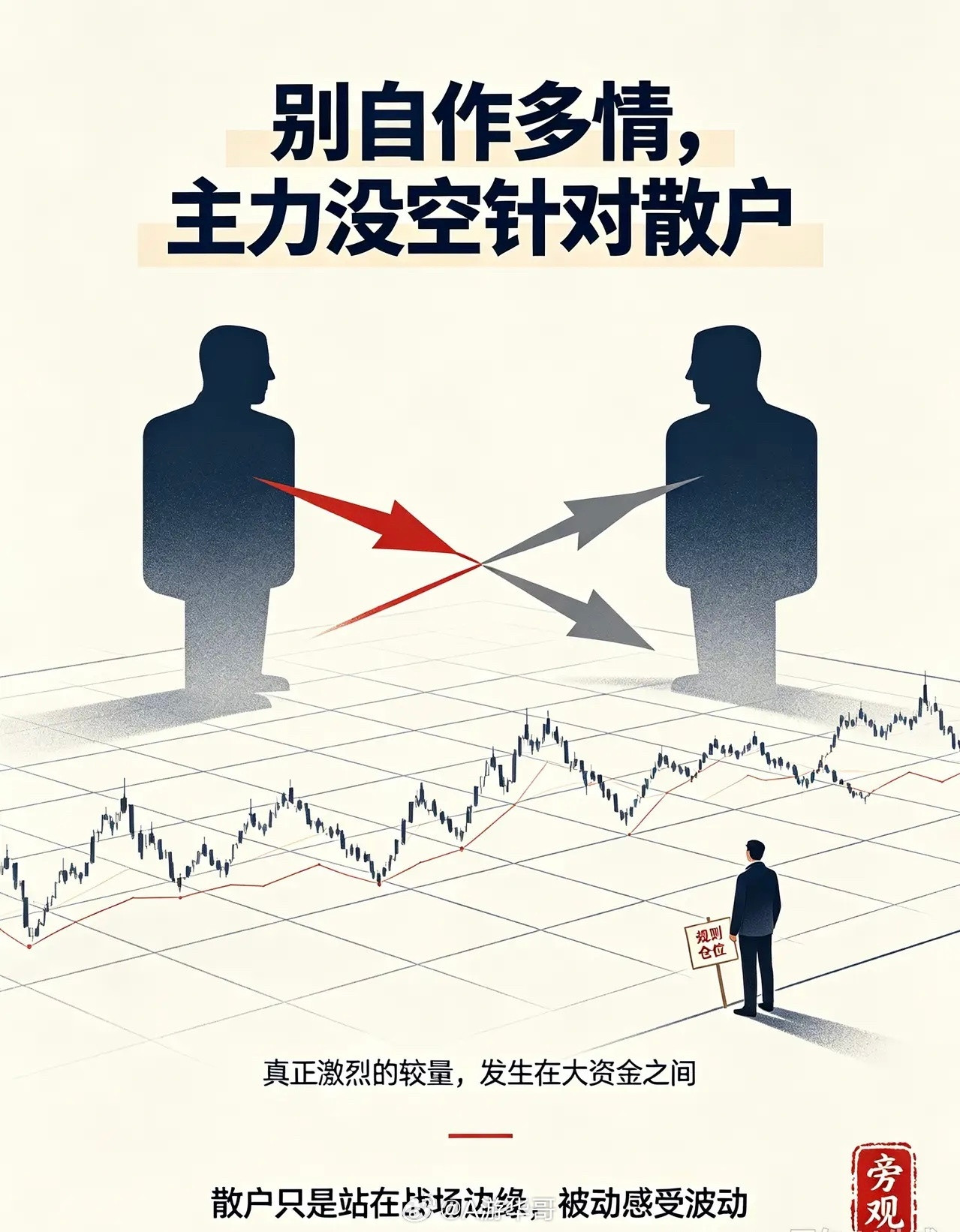 节后第一个交易日，股市大跌，很多散户大骂市场主力不地道，其实大可不必。说到底，散