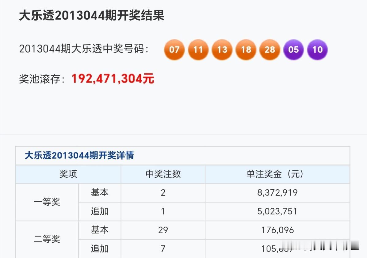 随手拍张照愿平静而后迎来属于自己的丰盛。分享大乐透第25146期开奖号码比对大乐