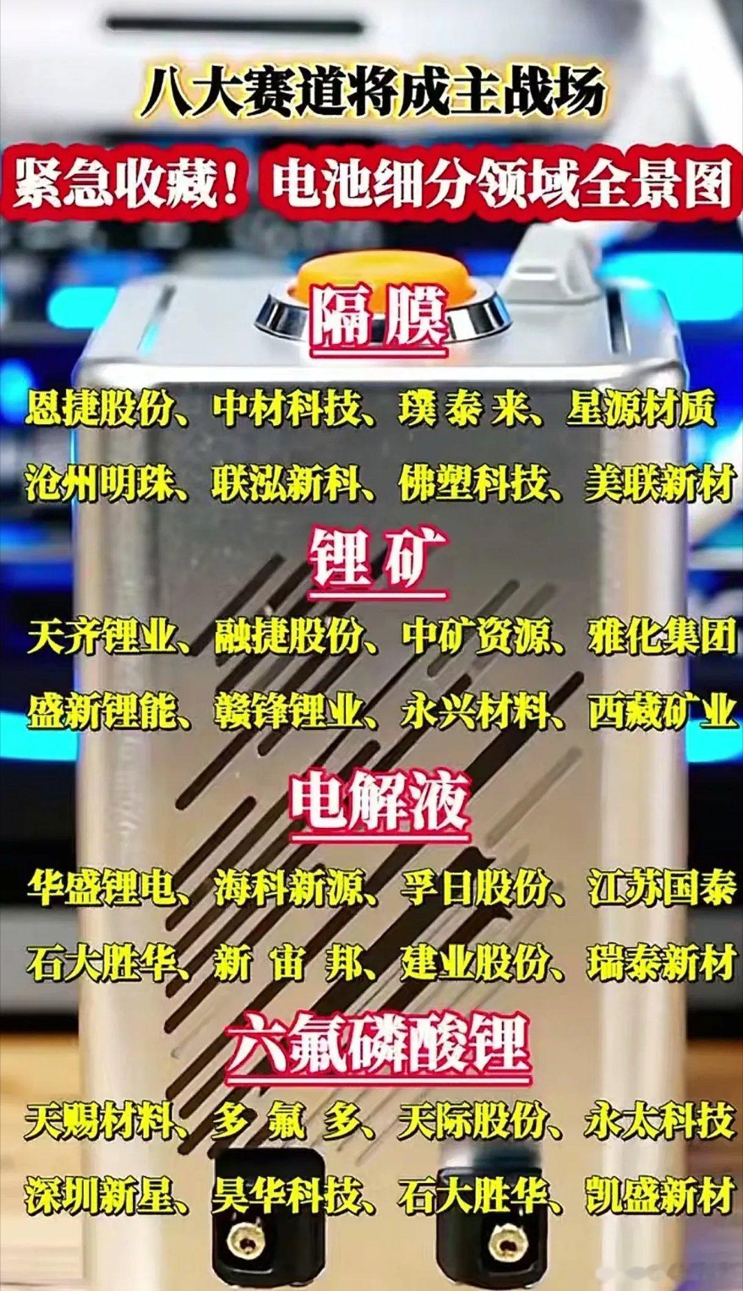 电池产业的“黄金赛道”在哪？八大细分领域藏着万亿级机会！当新能源汽车、储能设备的