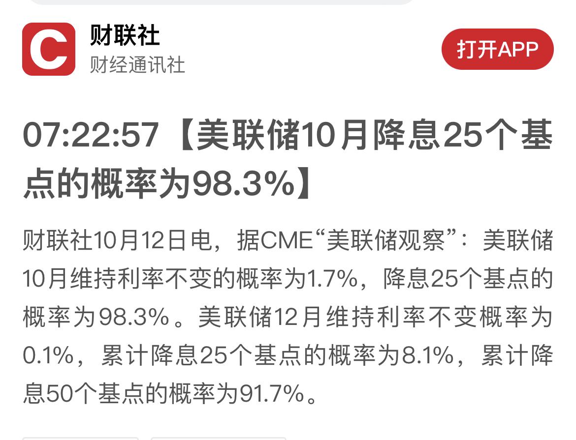 根据CME“美联储观察”的数据，截至2025年10月12日，美联储10月降息25