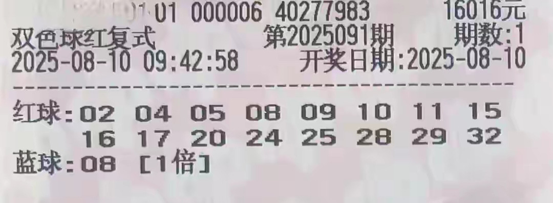 双色球25091期万元复式票汇总，蓝码偶数是热号，尤其是8和12