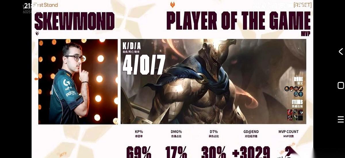 赛前，所有人都把GEN捧上神坛。全年联赛只输两小局，这次先锋赛更是一路碾压，一