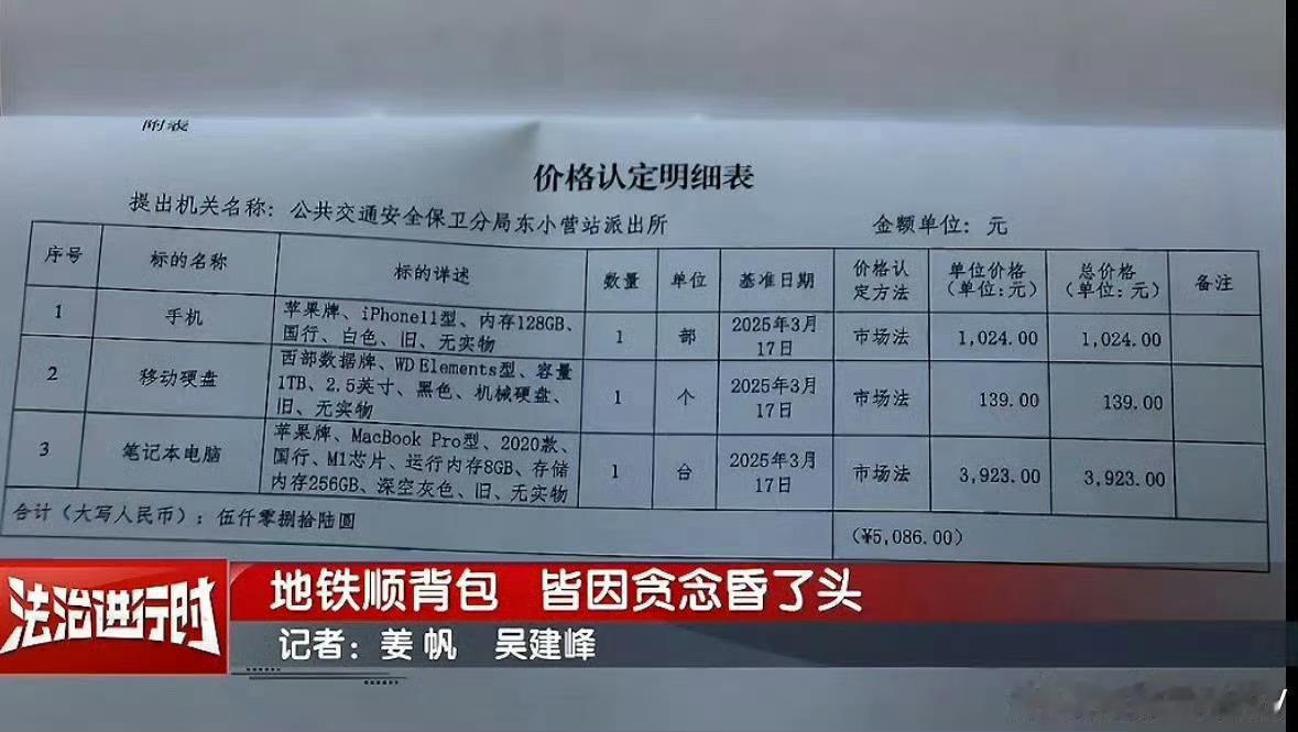警方回应男子捡到手机后关机被刑拘：涉嫌盗窃罪，被刑拘。北京一女子地铁上顺手牵包估
