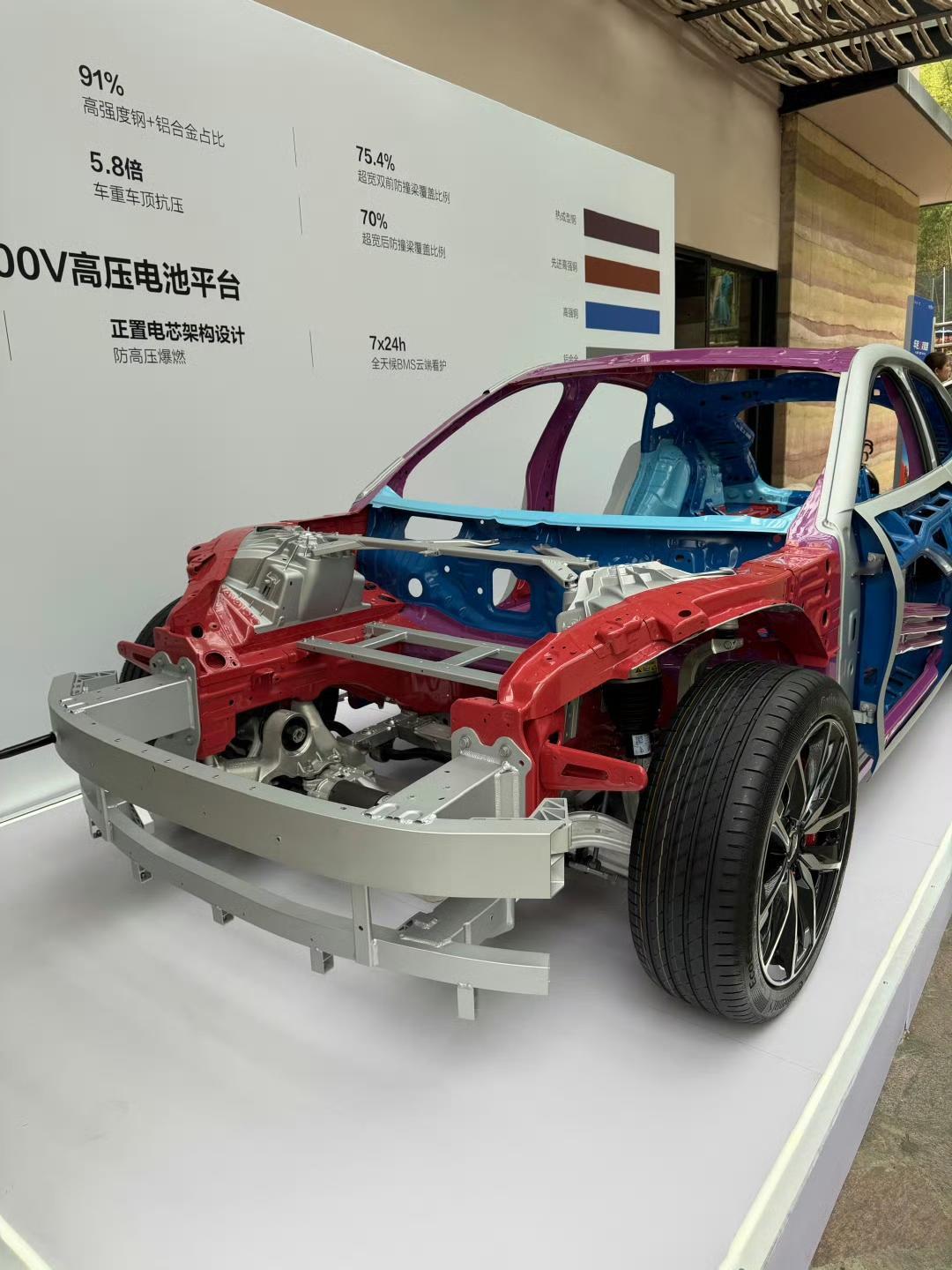 尚界Z7对比小米SU7白车身！两个车各自在自身的设计上有着不同的侧向点，同样