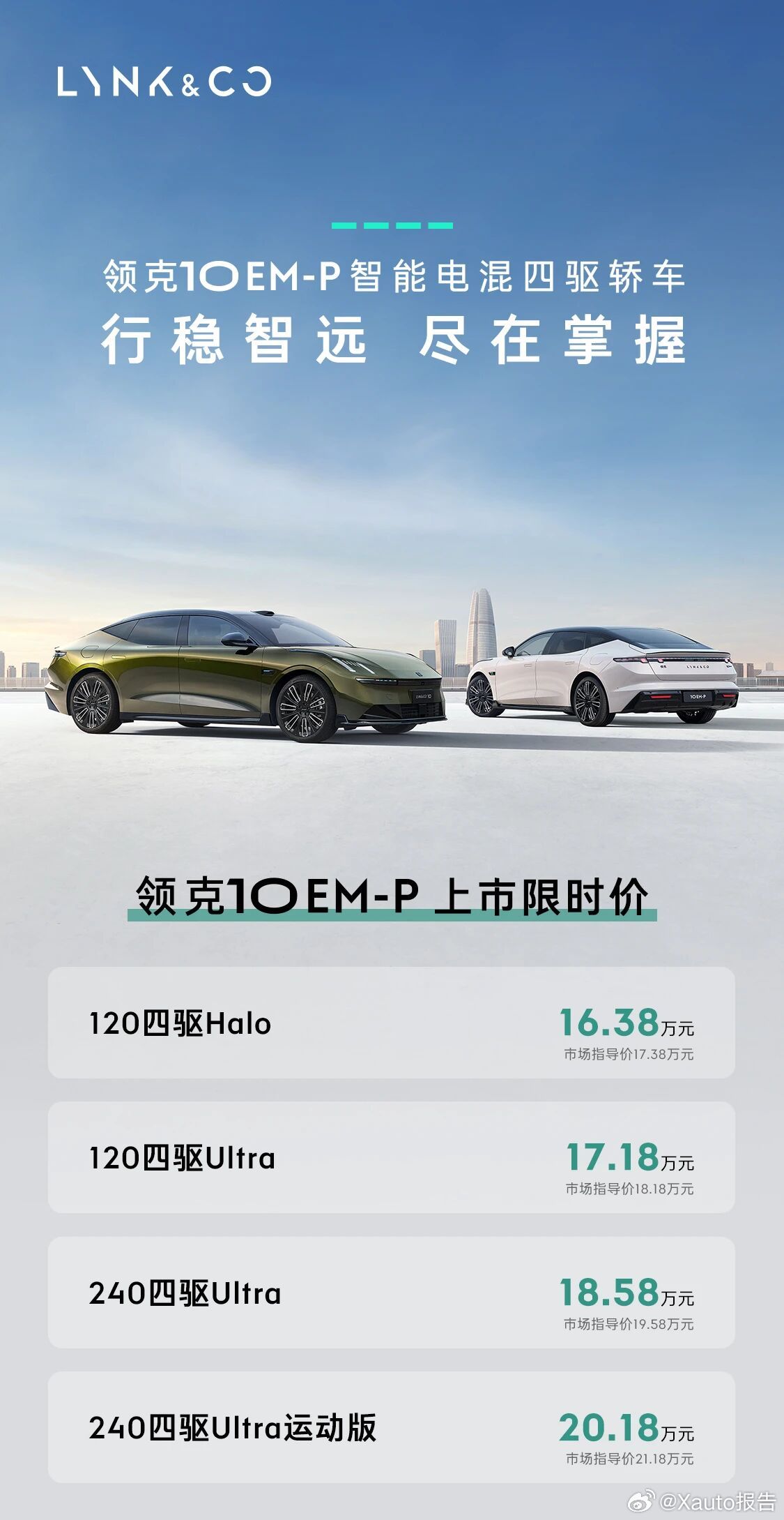 领克10EM-P上市限时价16.38万起全系标配四驱，全系真实力，购车立享八项重