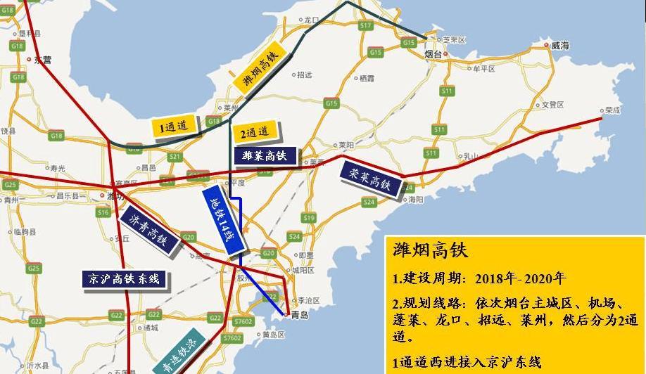 青岛要烟台掏一半修路钱，烟台偏不干这赔本买卖！青岛方向这三条线，现在正卡在省