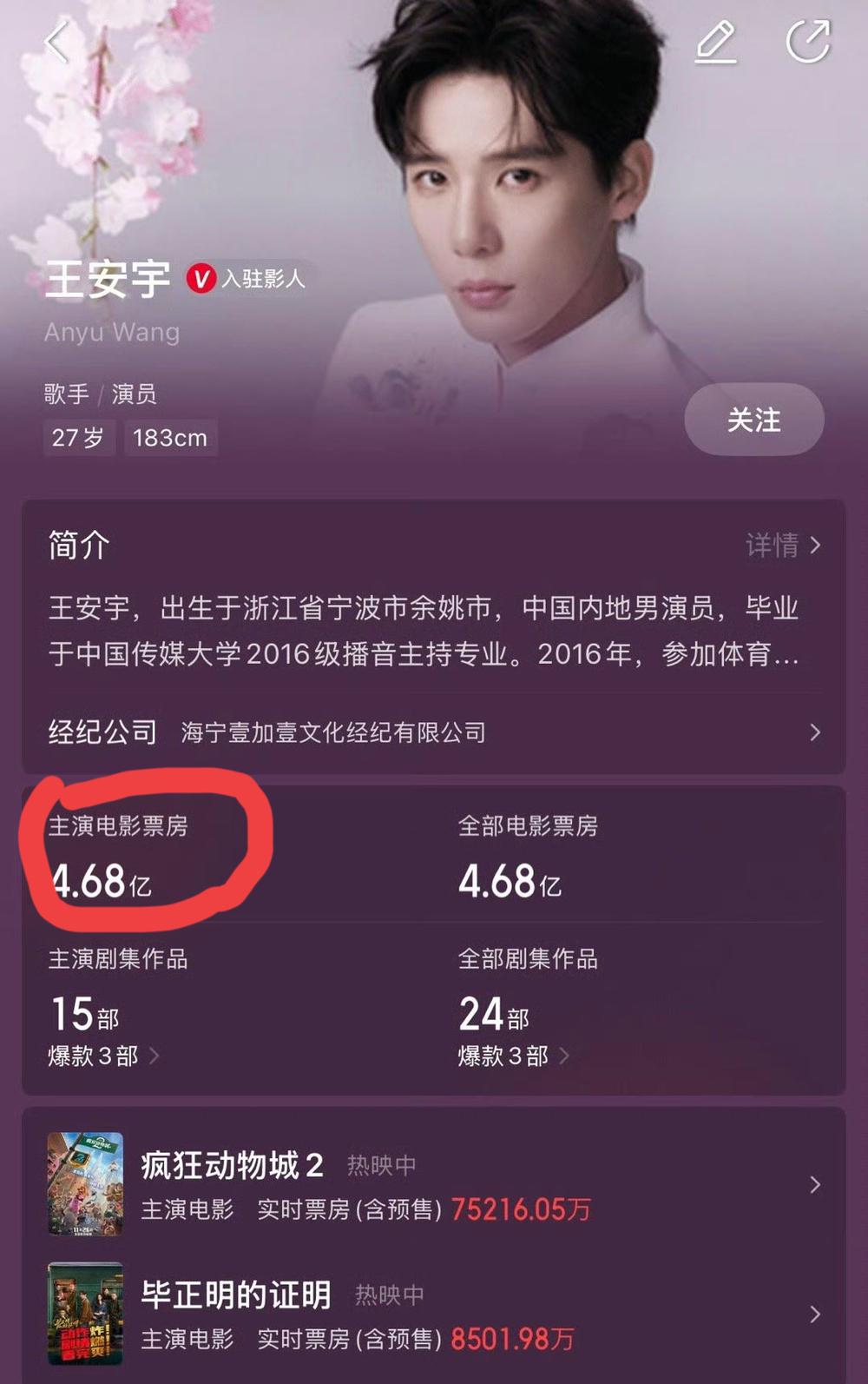 王安宇运气挺好的，因为一部《疯狂动物城2》，个人票房从8000万增至4、5亿了