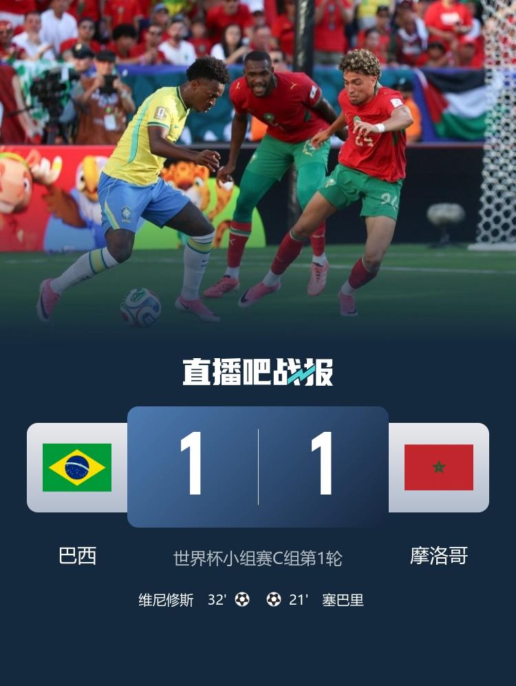 世界杯-巴西1-1战平摩洛哥维尼修斯扳平，塞巴里破门6月14日，世界杯C组第