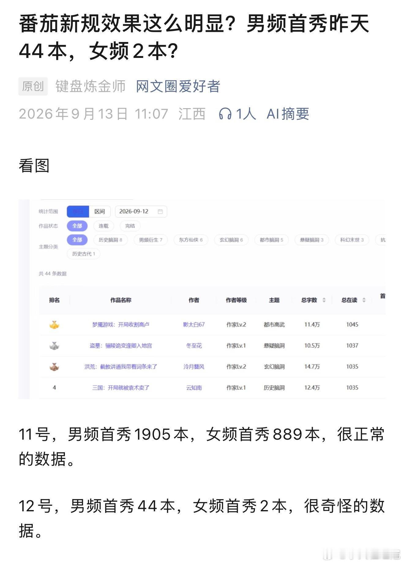 很很打击了网文工作室的嚣张气焰[doge]​​​