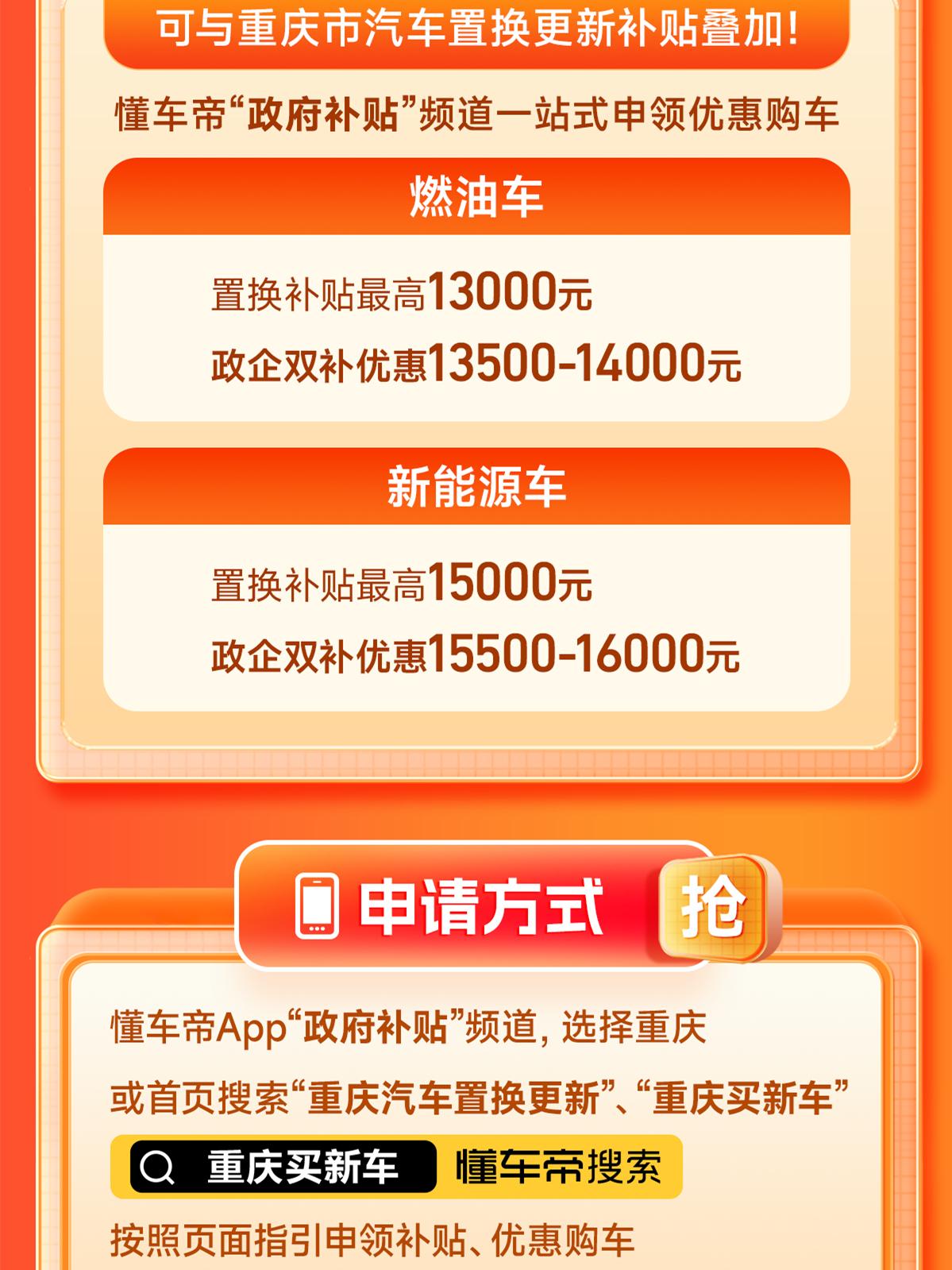 重庆买车国补升级，惠民力度拉满重庆国补升级，买车最高省16000元。2026年