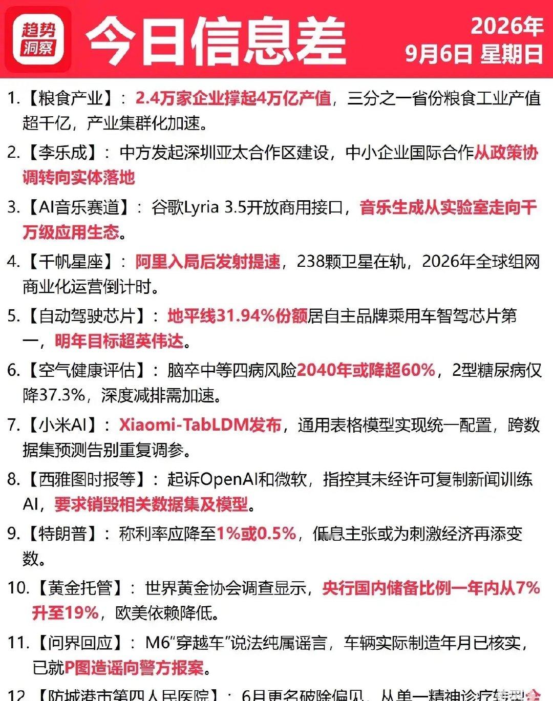 周日的一堆资讯，大多是产业消息和外围动态，可以简单捋一捋里面对盘面有影响的点。粮