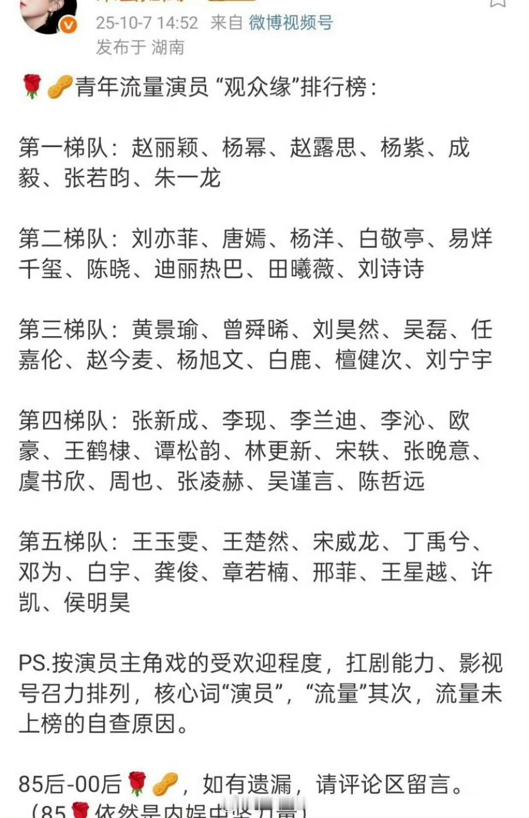 内娱流量🌸🥜观众缘排行榜​​​