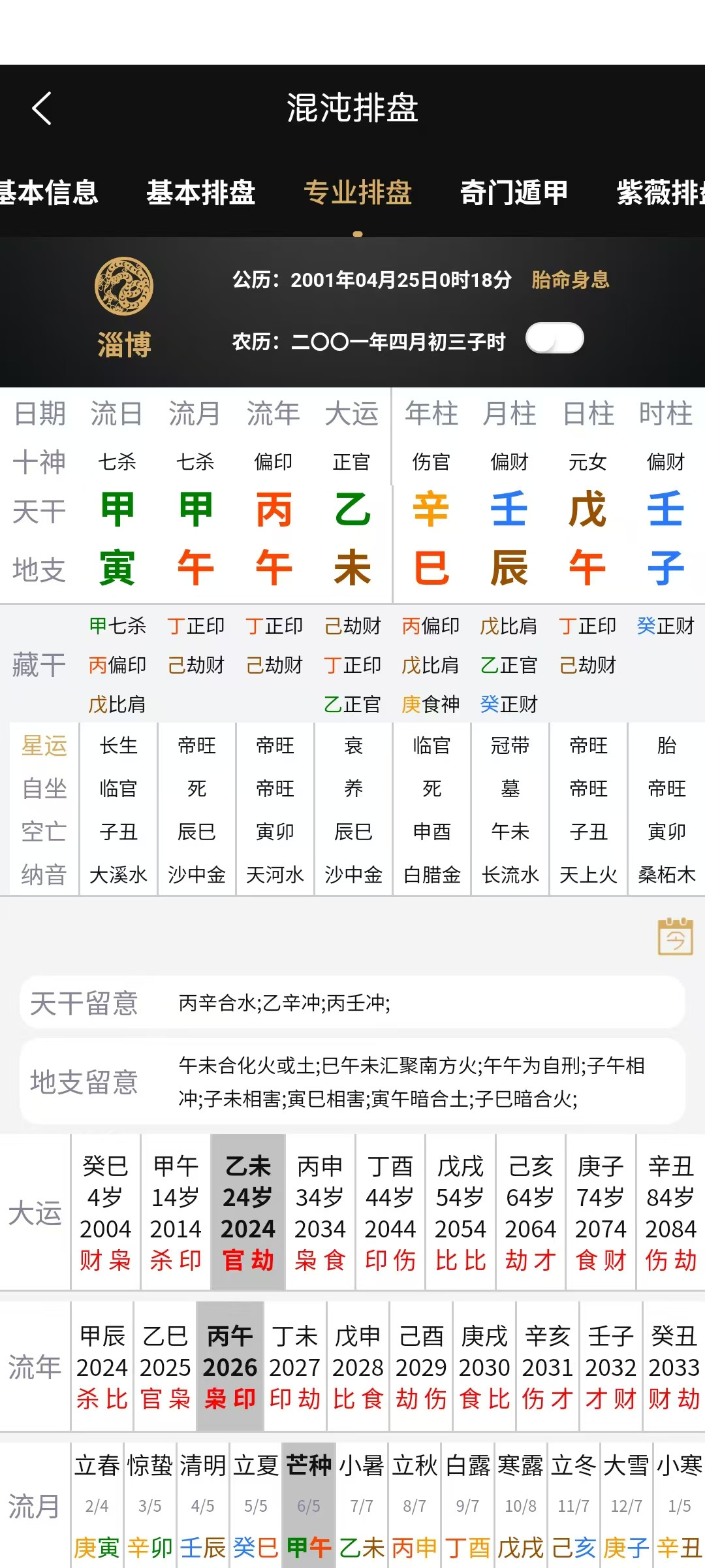 八字合婚的误区