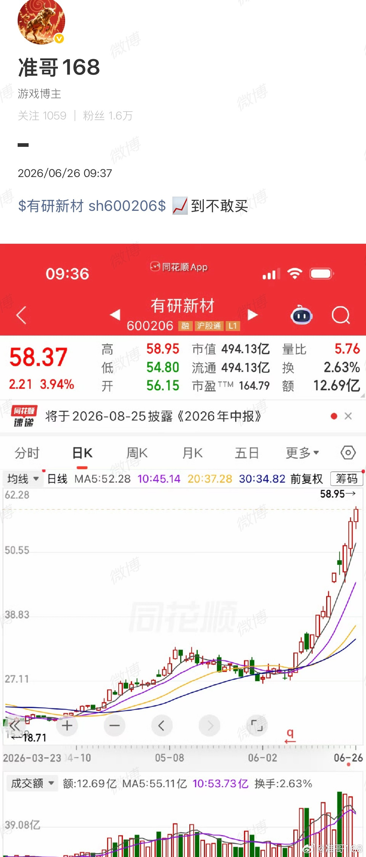 是不是实力宠粉自己看，今天分享$中京电子sz002579$$有研新材sh6