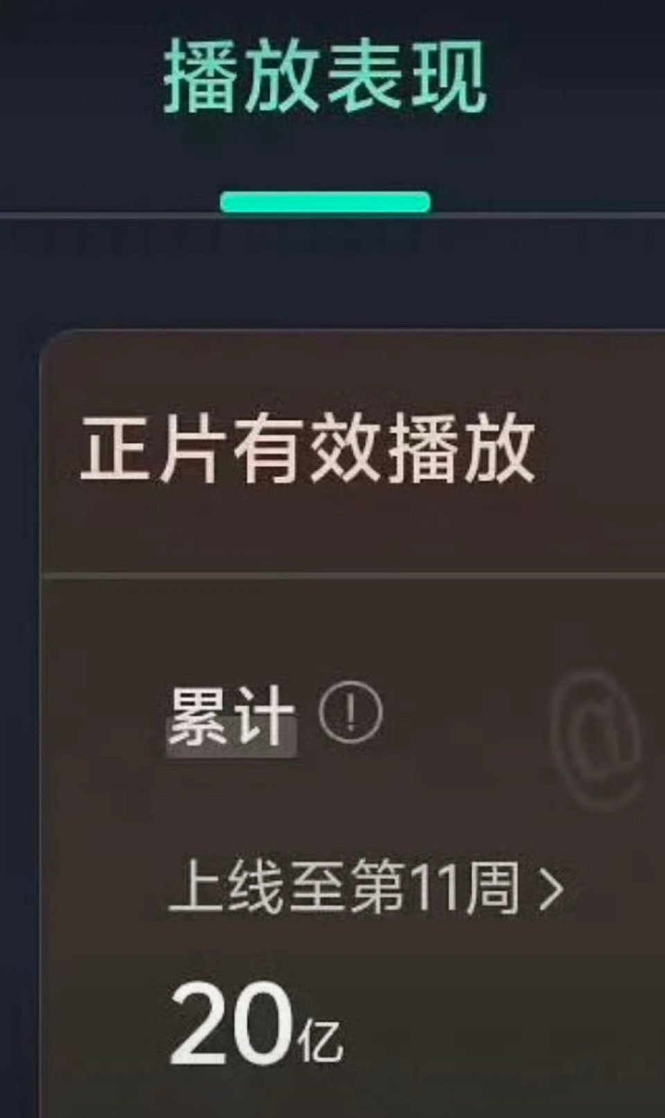肖战主演藏海传播出两个月云合总播放量破20亿了2025年唯一云合、灯塔、酷云、猫