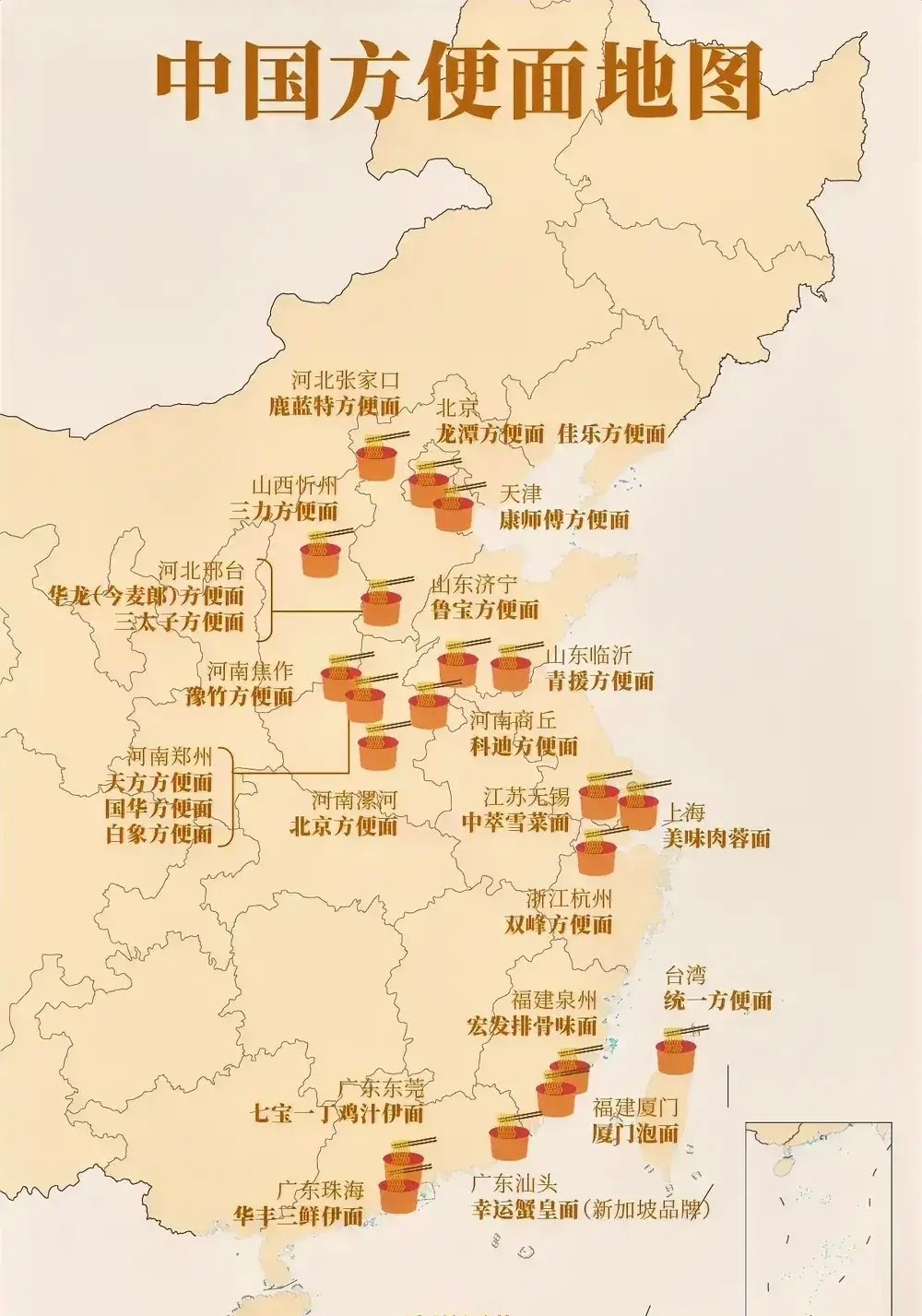 方便面​​​