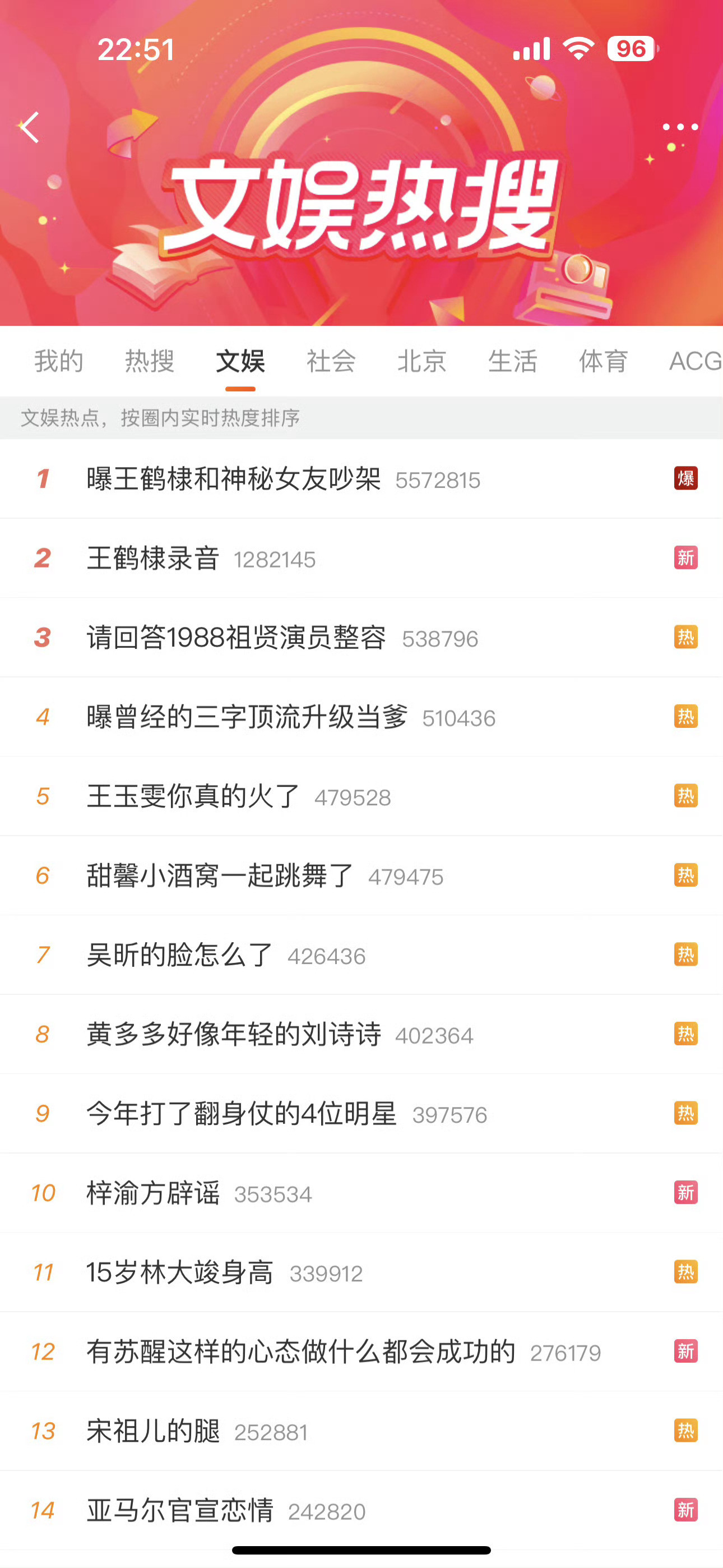 昨天王鹤棣和神秘女友吵架录音曝光，今天王鹤棣重磅商务海飞丝品牌合伙人官宣预热。两